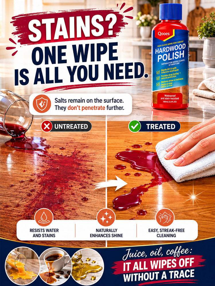 Wood Floor Restorer | Scratch Repair & High-Gloss Polish